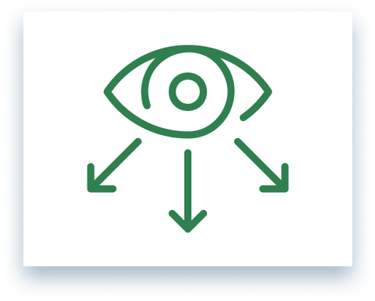 تحديد مستوى التدخل